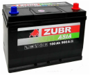 ZUBR ASIA 100 R+ (обр.)